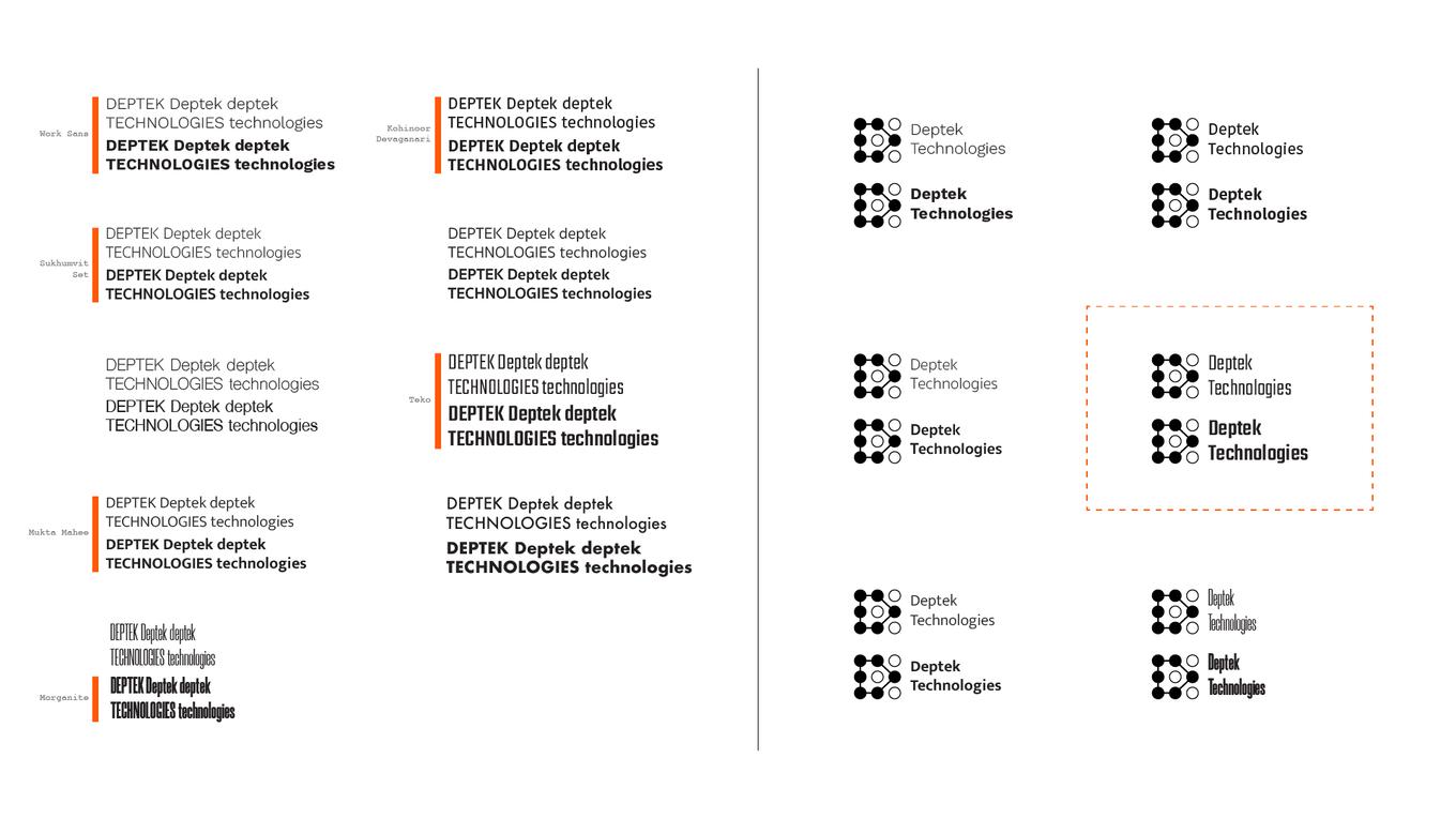 Typography selection