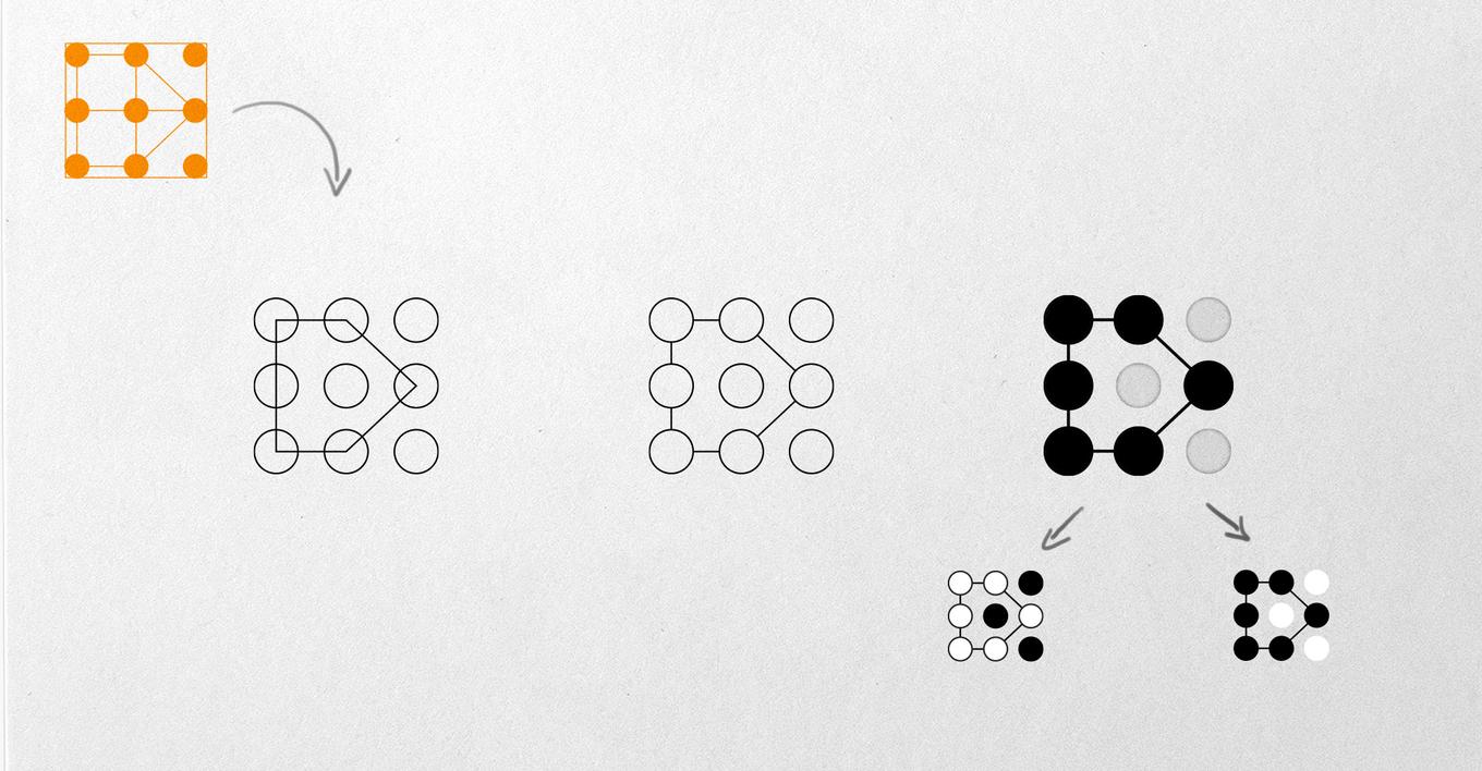 Isotype and basic shape development
