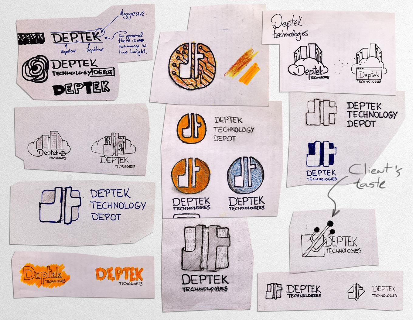 First early sketches