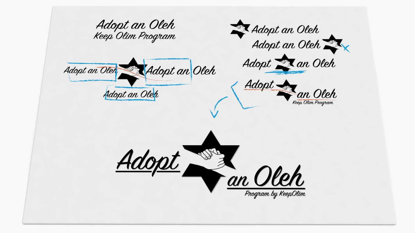 Preliminar combinations for logotype